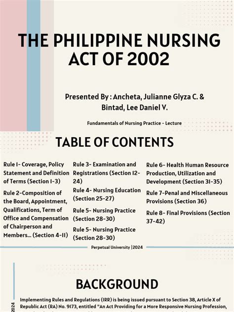 philippine nursing act of 2002|philippine nursing program code.